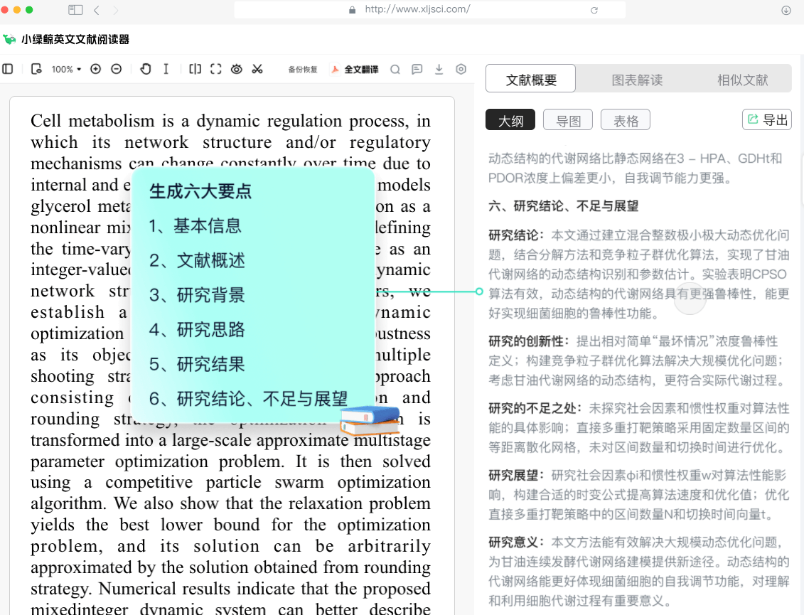 小绿鲸AI阅读功能：一键提炼6大文献要点